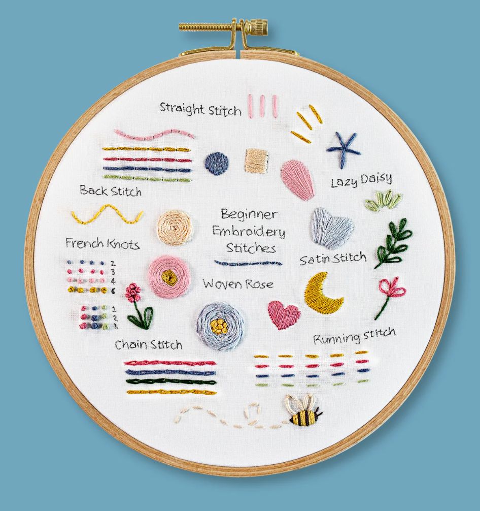 SAT SPECIAL 10:30 - EMBROIDERY 101