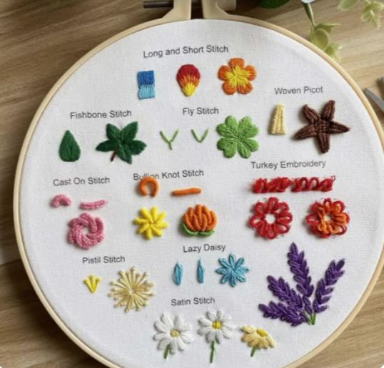 GC FRIDAY 4:00 - Beading 101