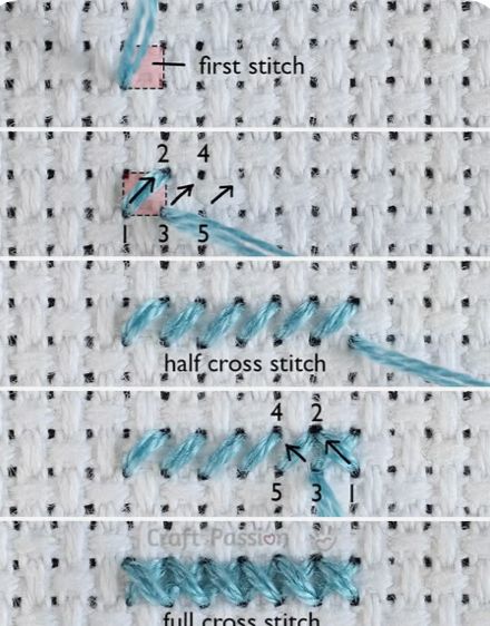 GC SATURDAY 10:30 - Cross Stitch 101
