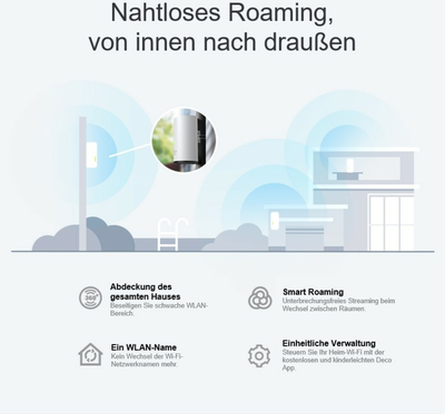 SISTEMA DECO X50-OUTDOOR WI-FI 6 MESH AI AX3000 PARA EXTERIORES