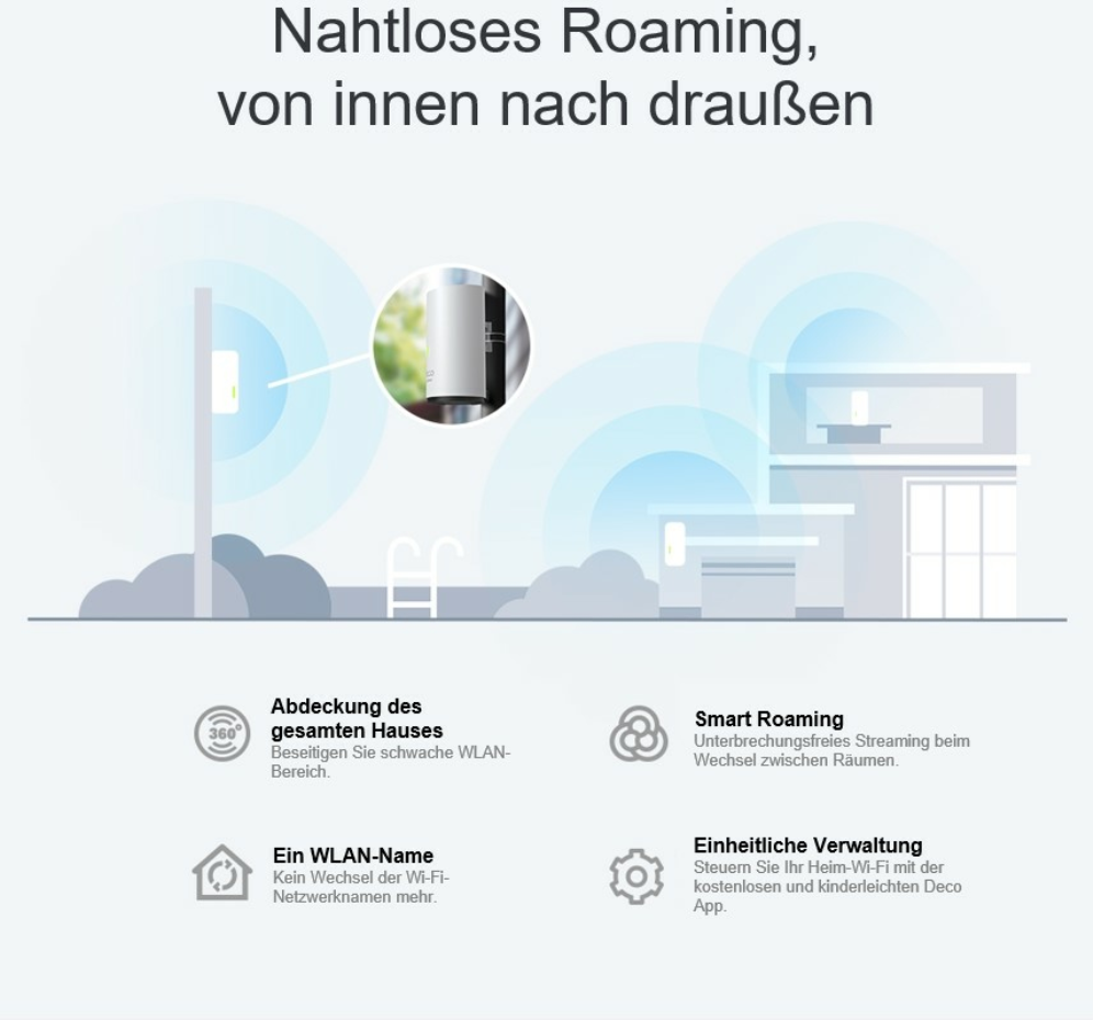 SISTEMA DECO X50-OUTDOOR WI-FI 6 MESH AI AX3000 PARA EXTERIORES