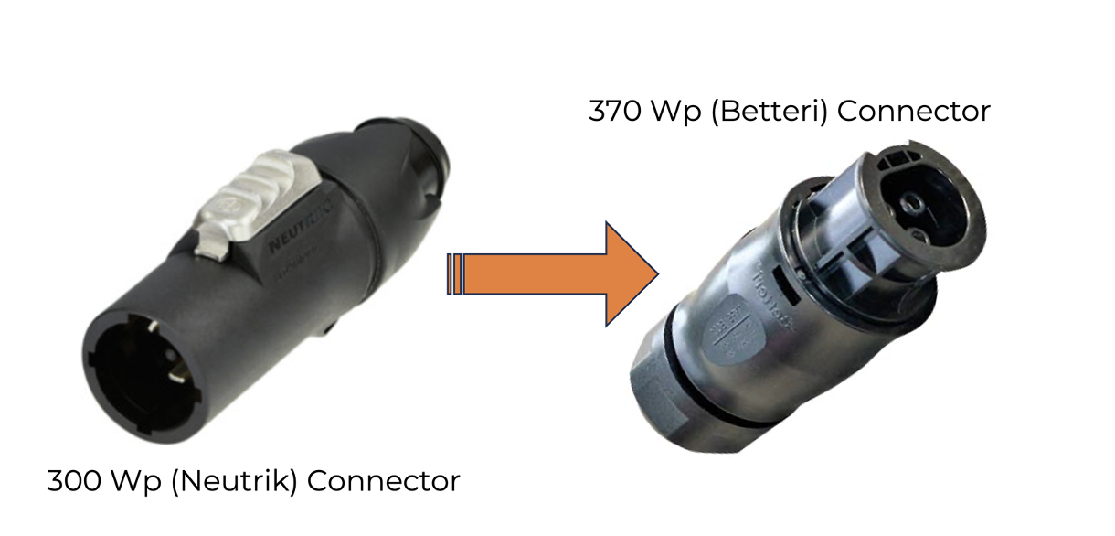 Adapter Supersola 370Wp