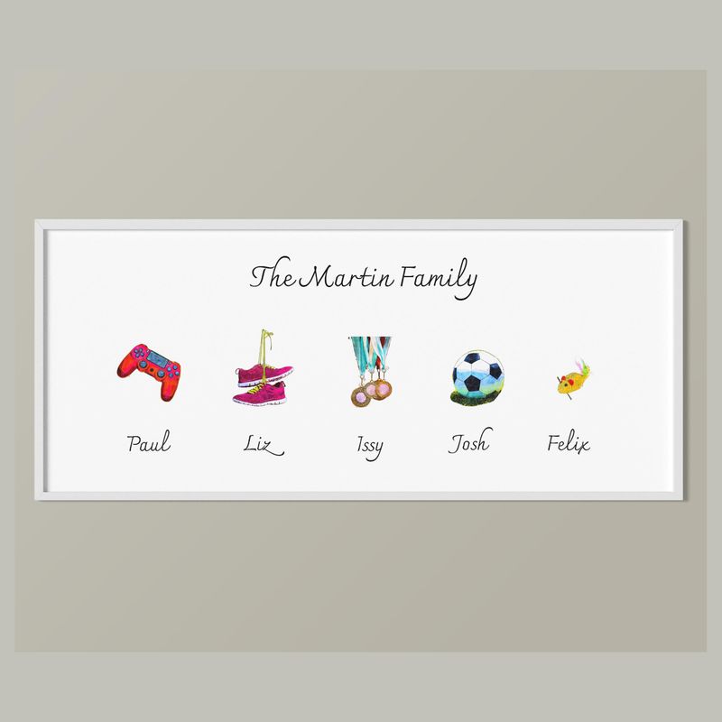 Family Collage: Panoramic Landscape