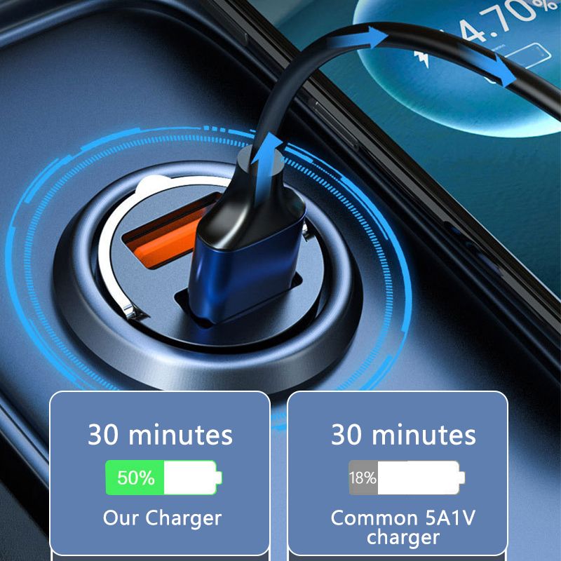 100W Mini Car Charger – Fast PD &amp; QC3.0 USB Type-C Adapter for iPhone, Samsung, Xiaomi, Huawei &amp; More