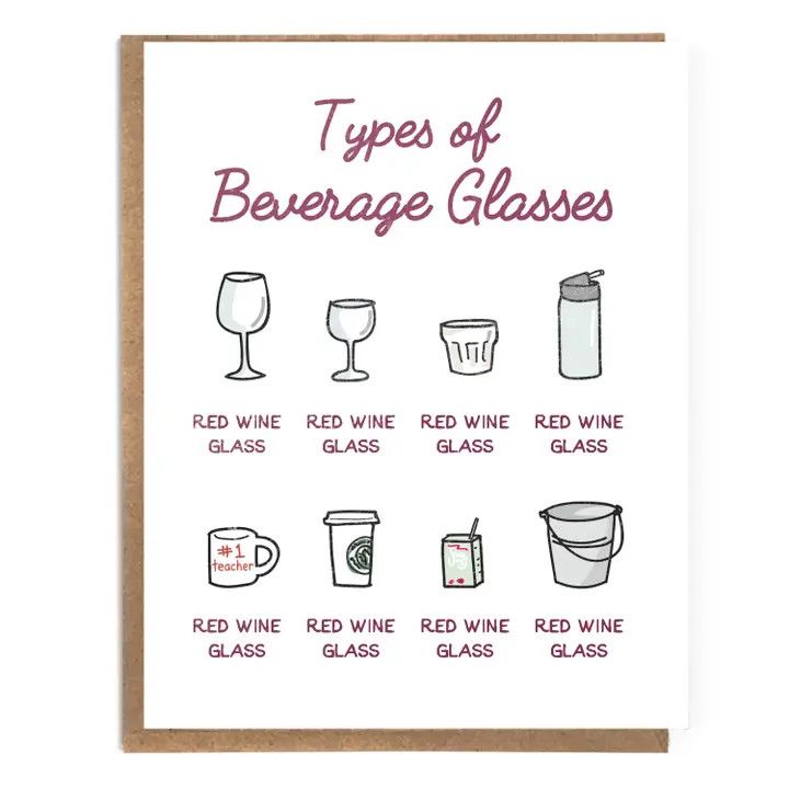 Card - Types of Beverage Glasses