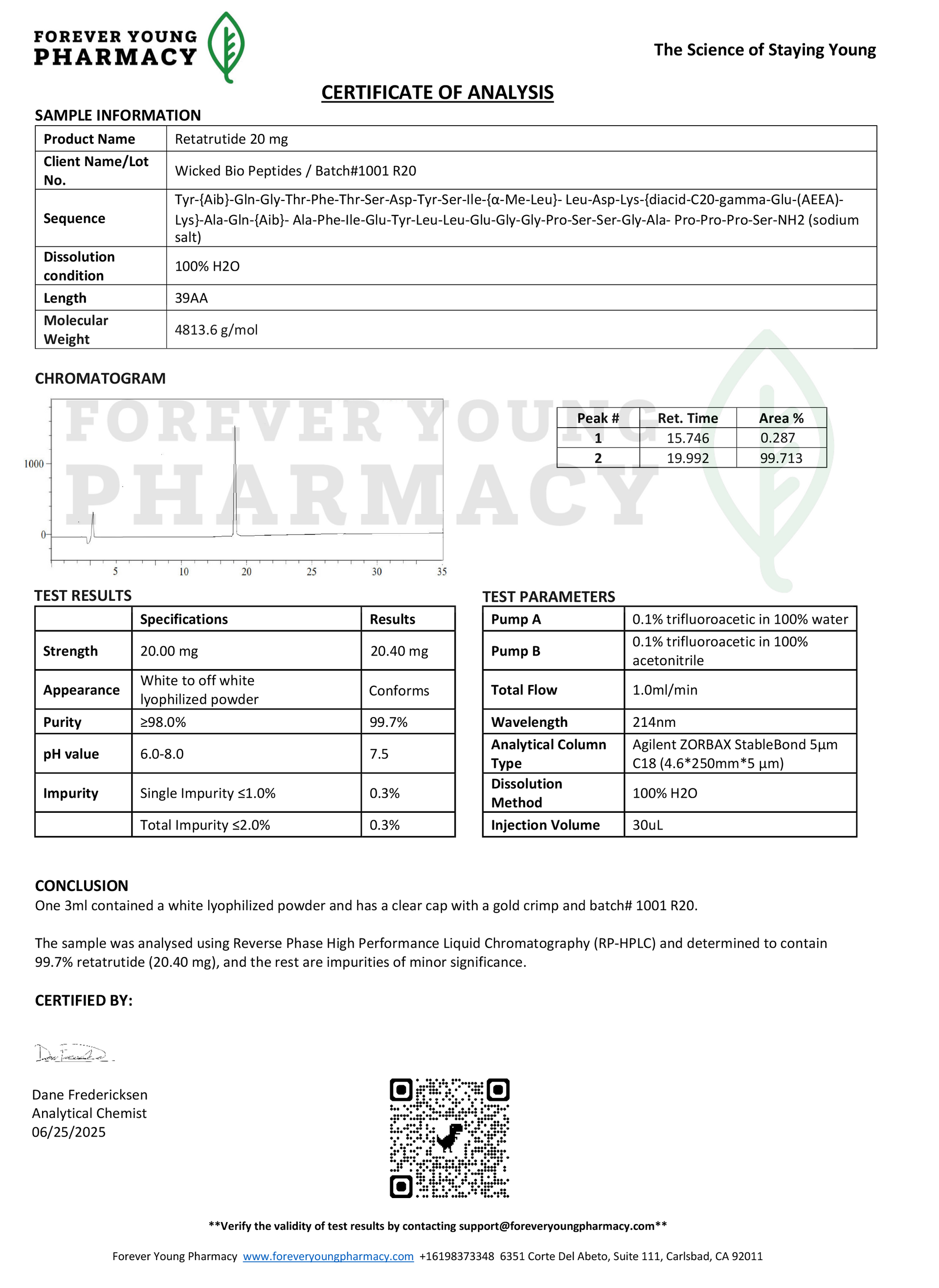 RETA 20 MG