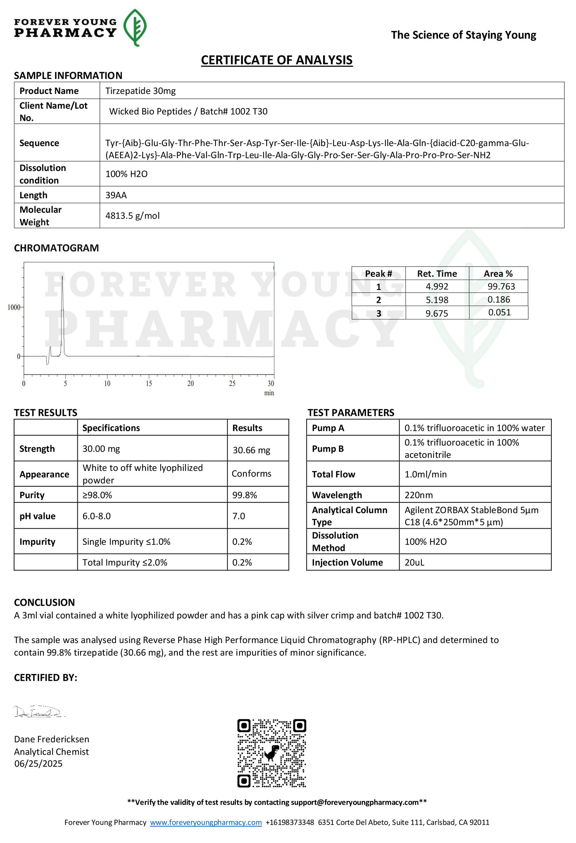 TIRZEP 30 MG