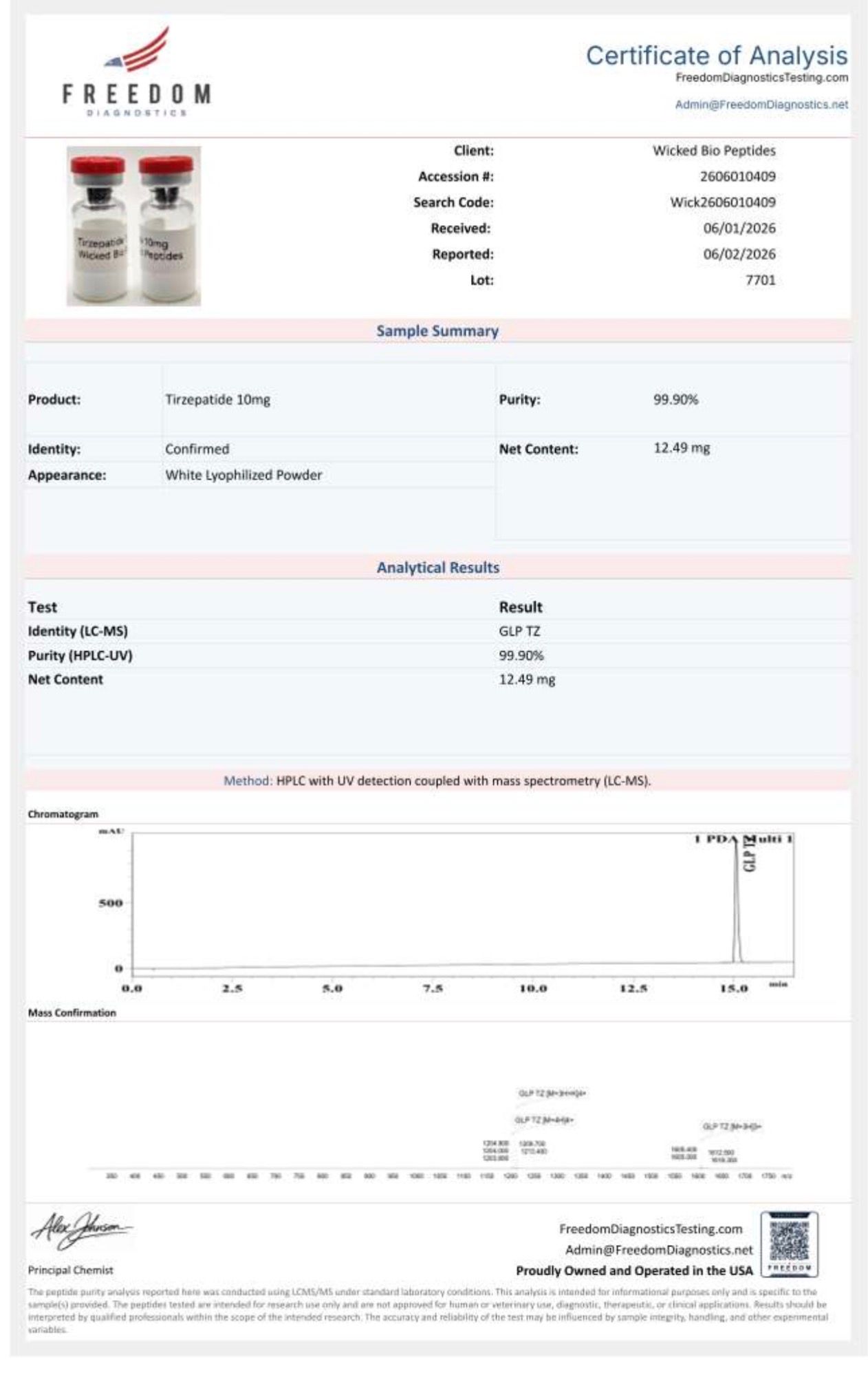 TRZ/ 10 (KIT OF 10)