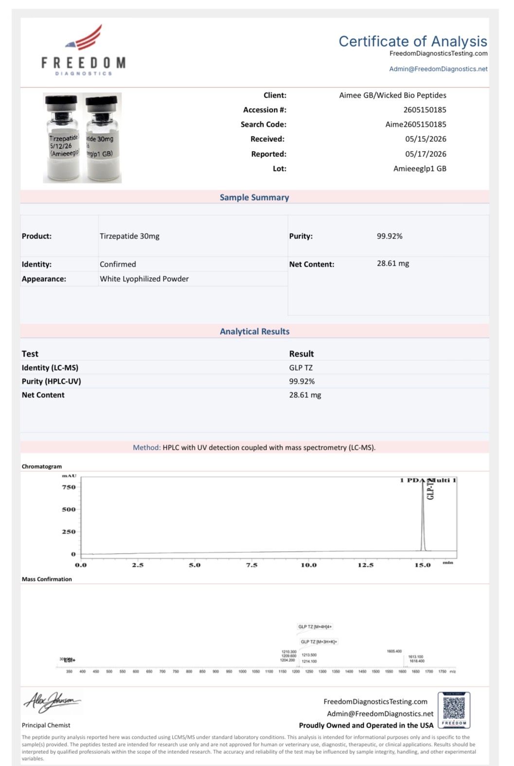 TRZ/30 (KIT OF 10)