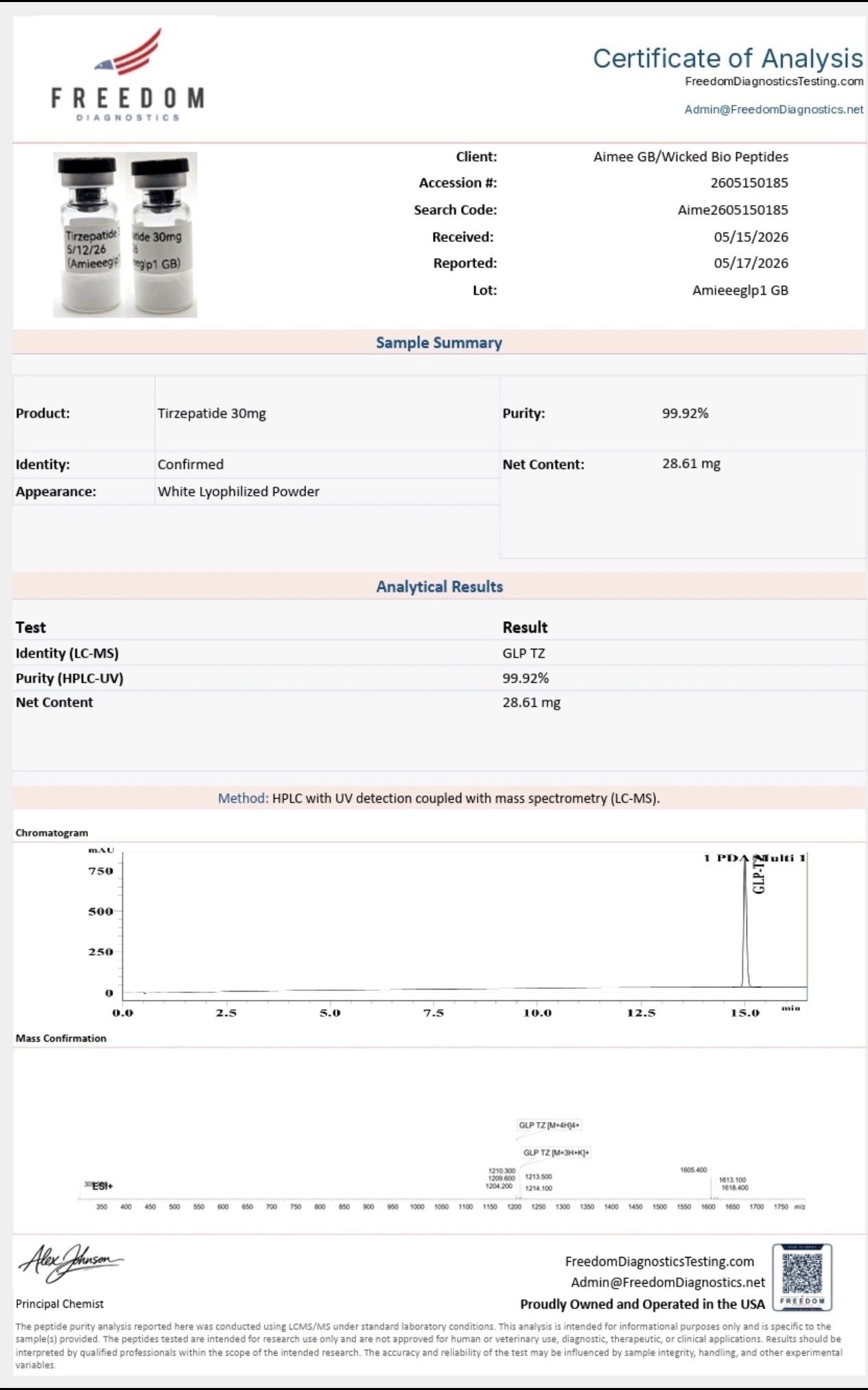 TRZ/30 (KIT OF 10)
