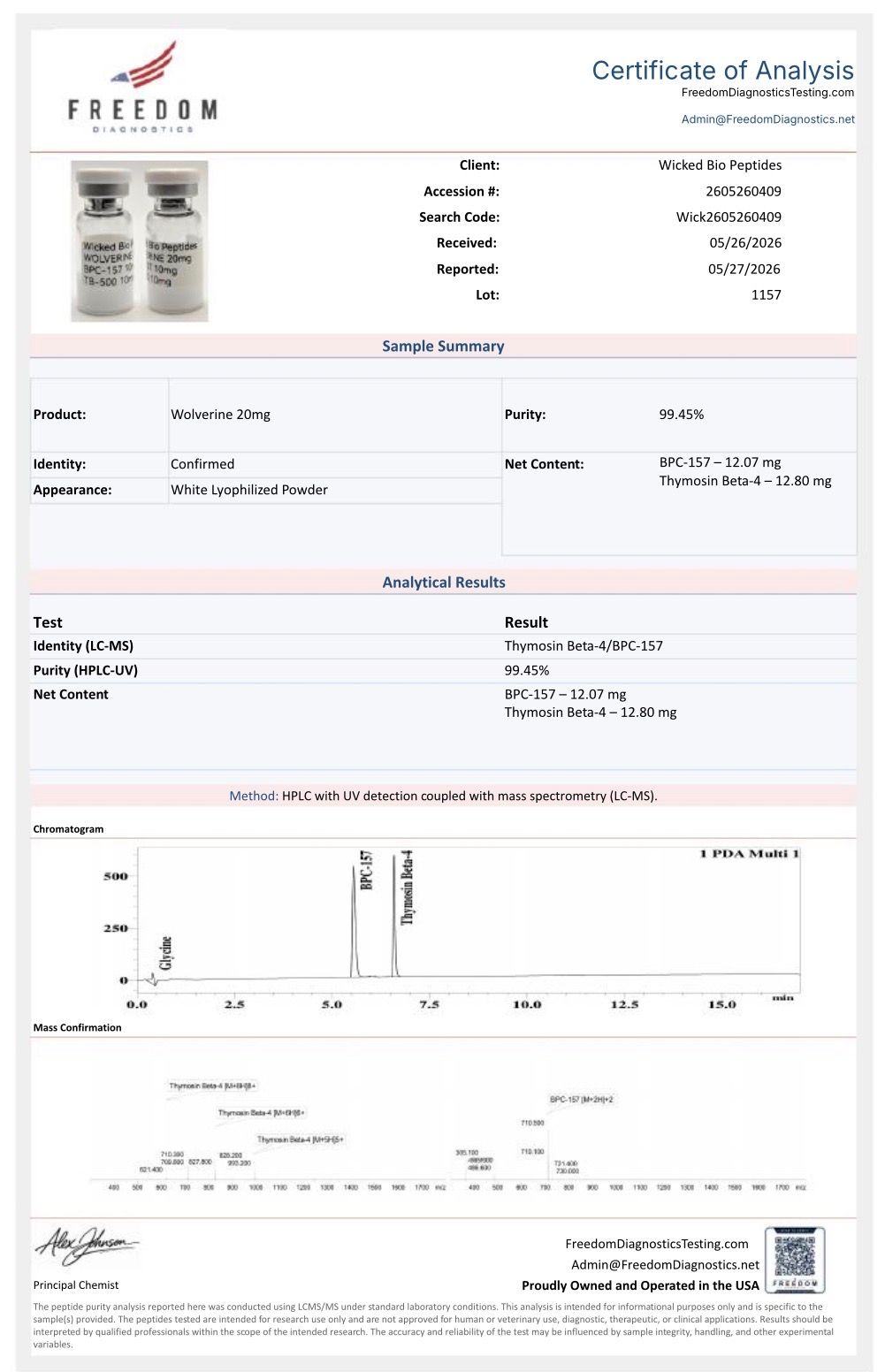 WOLVERINE 20 / B.P.C 157 10 / TB 500 10