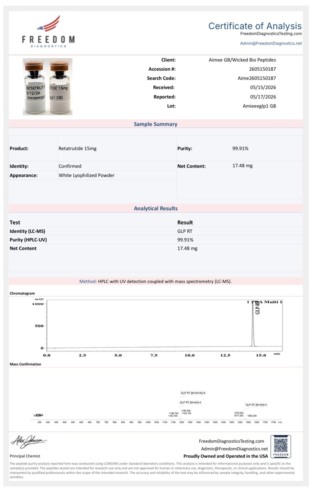 R15  (Kit of 10)