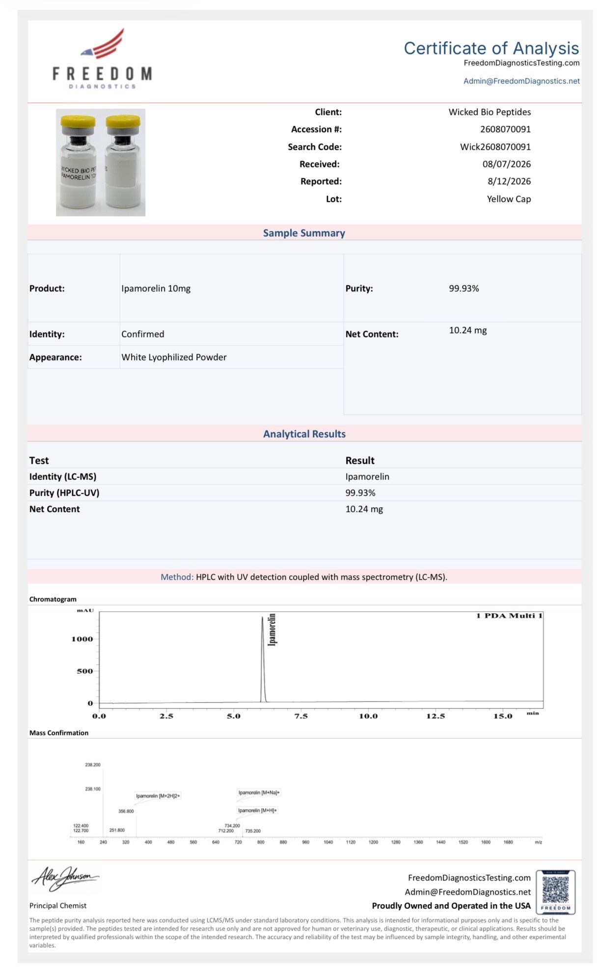 IPA•MORELIN /10