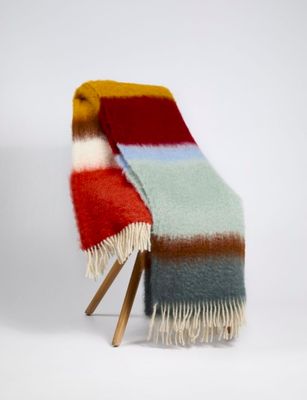 Matisse Mohair plaid