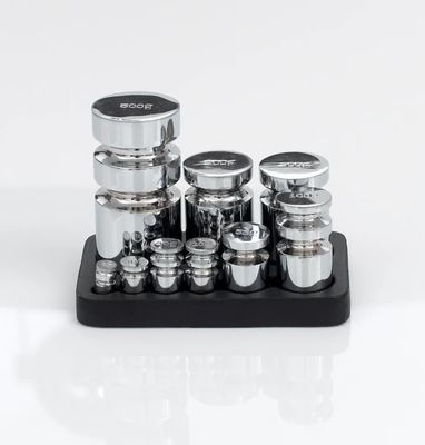 Metric Weights & Stand