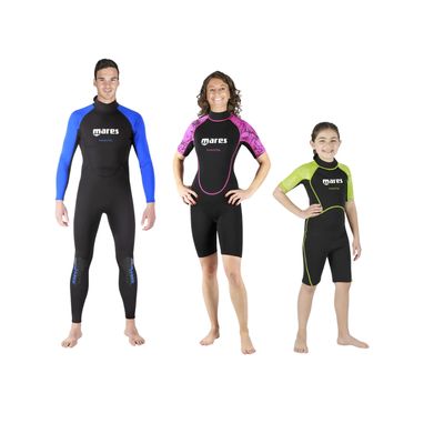 Wetsuit