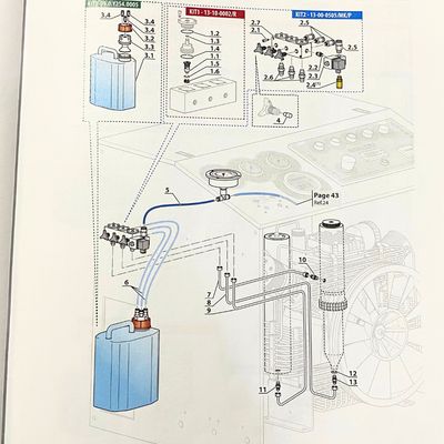 Condensate Discharge