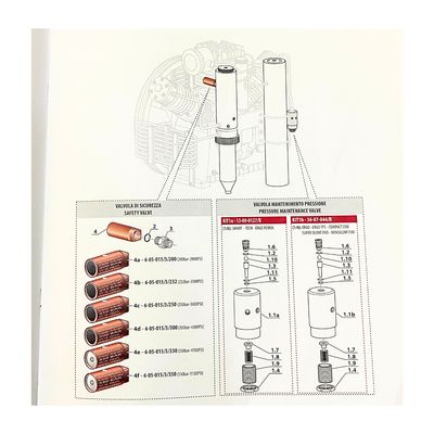 Pressure Maintenance Valve