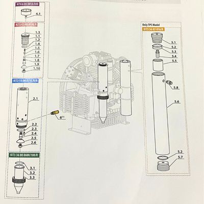 Condensate Separator