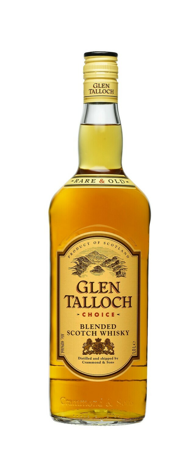 Glen Talloch