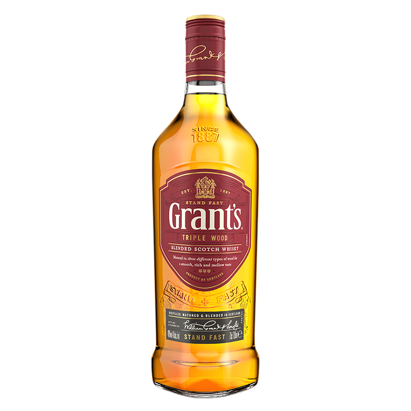 Grant&#39;s Triple Wood