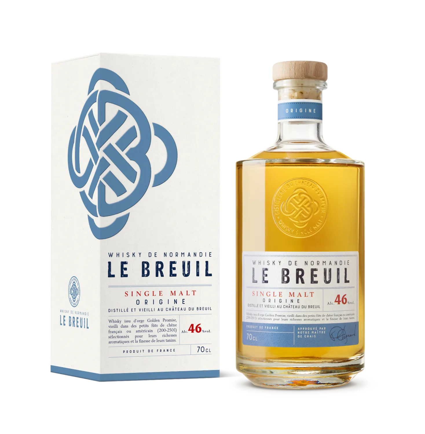 Chateau Le Breuil Origine