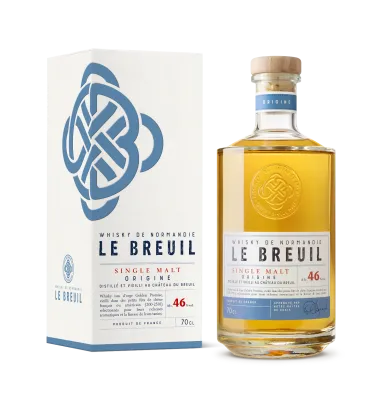 Chateau Le Breuil Origine