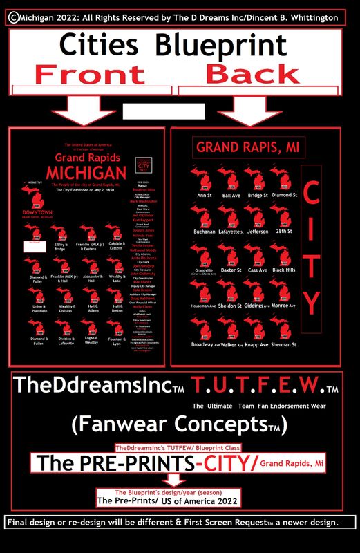TheDdreamsInc T.U.T.F.E.W./City