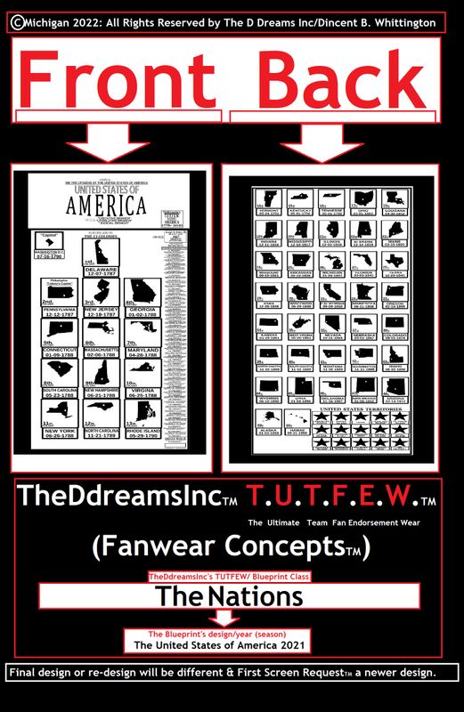 TheDdreamsInc T.U.T.F.E.W./Nation (First Screen Update)