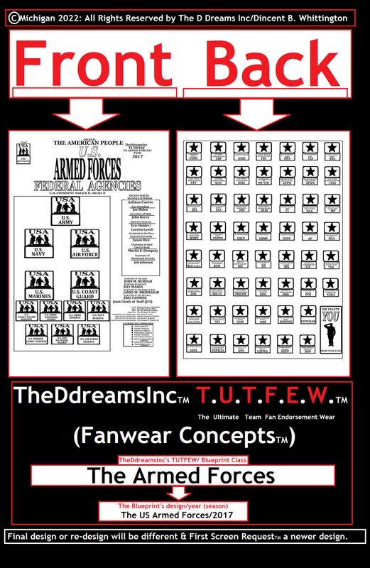 TheDdreamsInc T.U.T.F.E.W./US Armed Forces (First Screen Update)