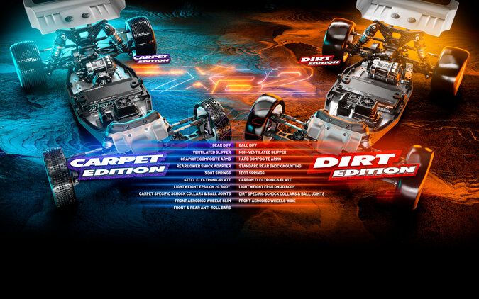XRAY XB2D'25 - 2WD 1/10 ELECTRIC OFF-ROAD CAR - DIRT EDITION