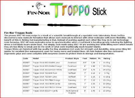 Fin Nor Troppo Overhead 3-7kg Bait Cast rod 6&#39; Purple 601BC