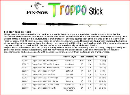 Fin Nor Troppo Overhead 3-7kg Bait Cast rod 6' Purple 601BC