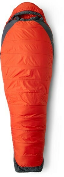 Winter Sleeping Bag | Marmot Trestles or Similar | For Outdoor Temps 10-25°F