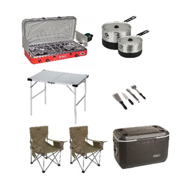 EDC Sample Package