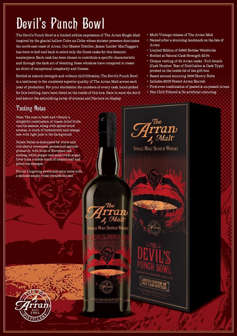 Arran Devil's Punch Bowl Chapter I - 52.3% Arran Devil's Punch Bowl Chapter I - 52.3%