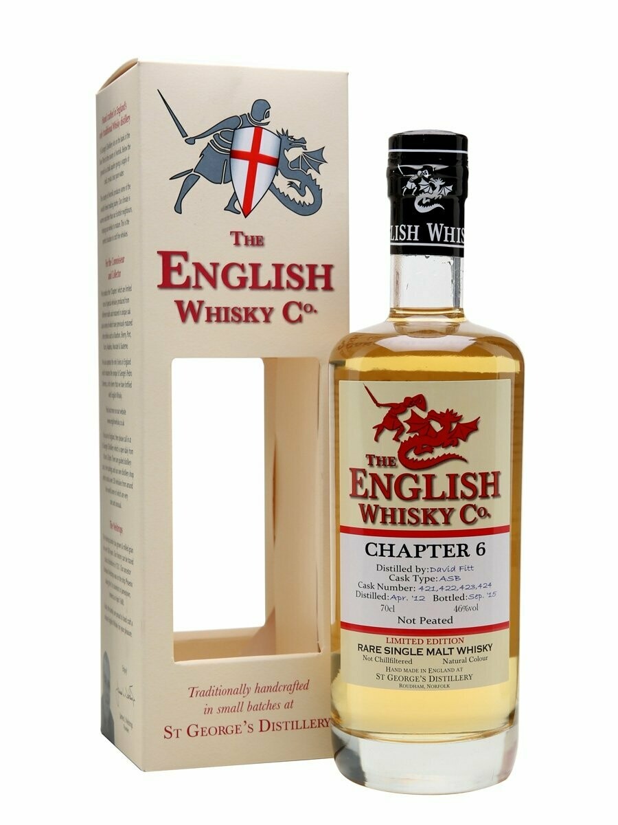 The English Not Peated - Chapter 6 - Batch 1 - 46%