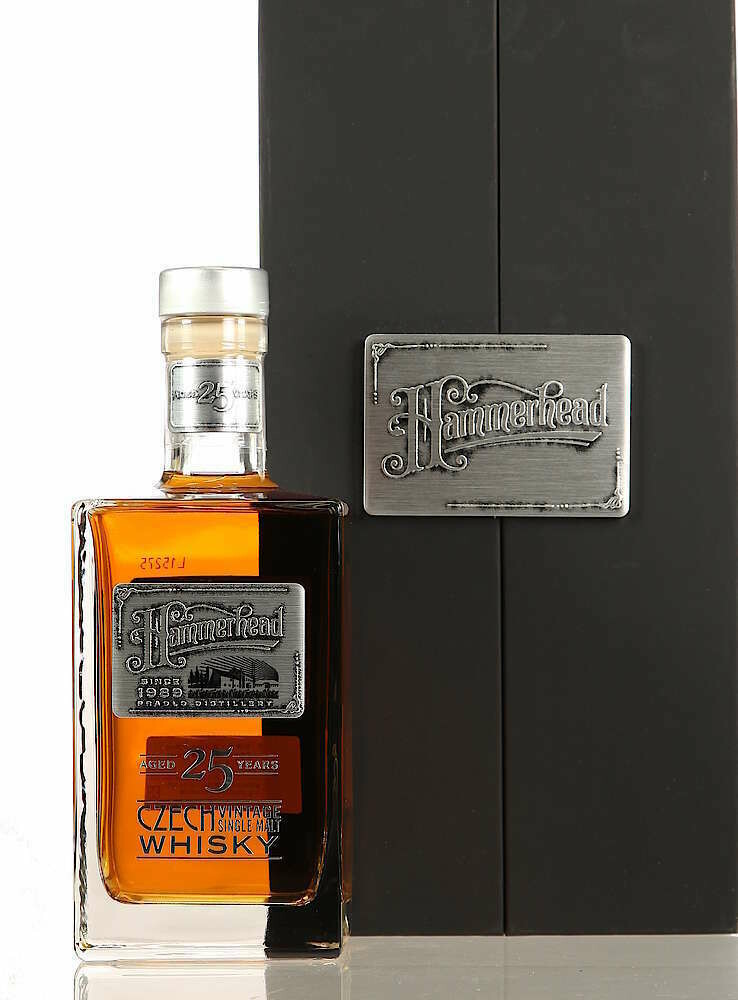 Hammerhead - 25 years - 40.7% Hammerhead - 25 years - 40.7%