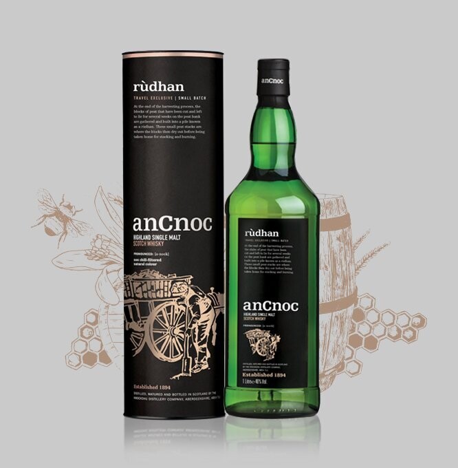 anCnoc Rùdhan - 46% anCnoc Rùdhan - 46%