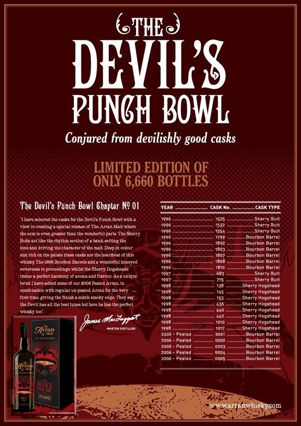 Arran Devil's Punch Bowl Chapter 1 - 2 -3 - serie Arran Devil's Punch Bowl Chapter 1 - 2 -3 - serie