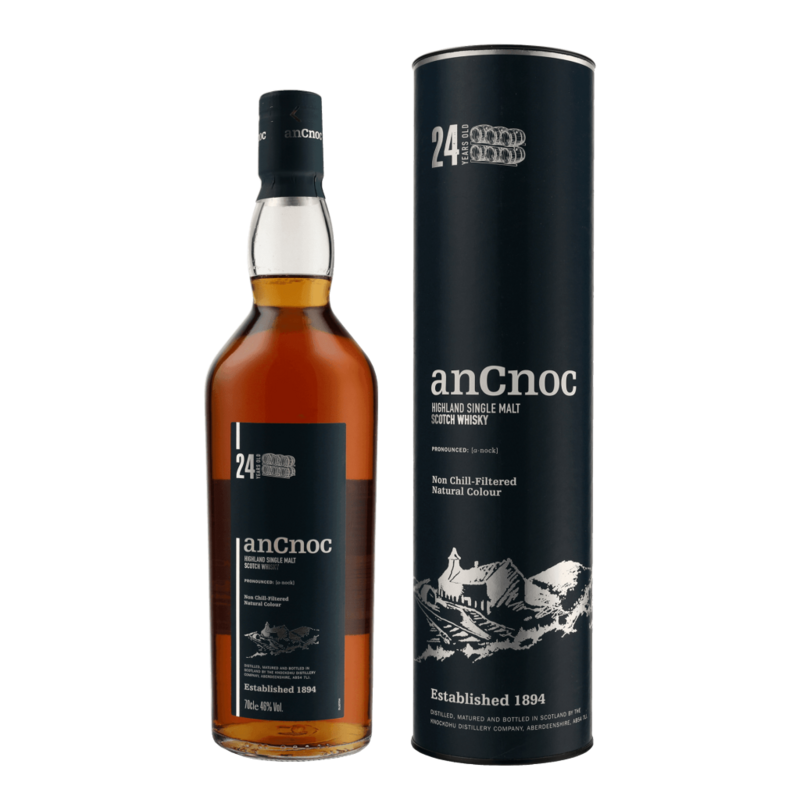 anCnoc 24 years - 46%