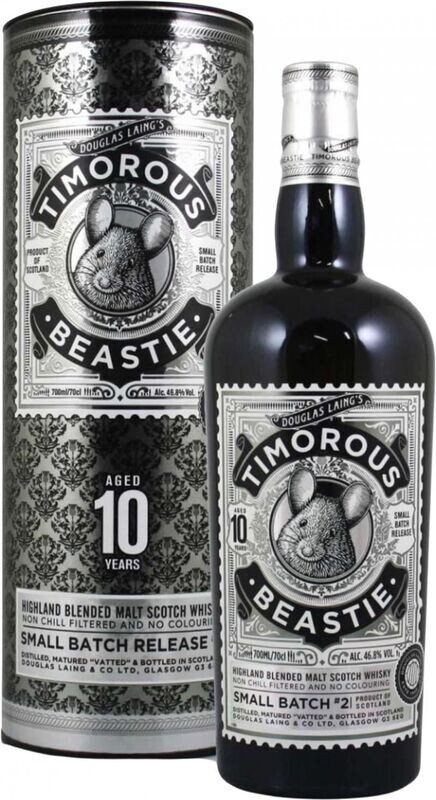 Timorous Beastie - 10 years - 46.8%