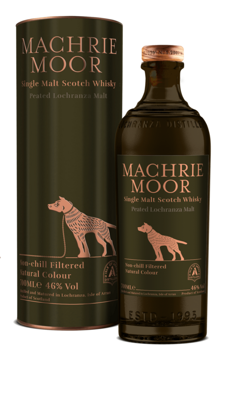Arran Machrie Moor - 46%
