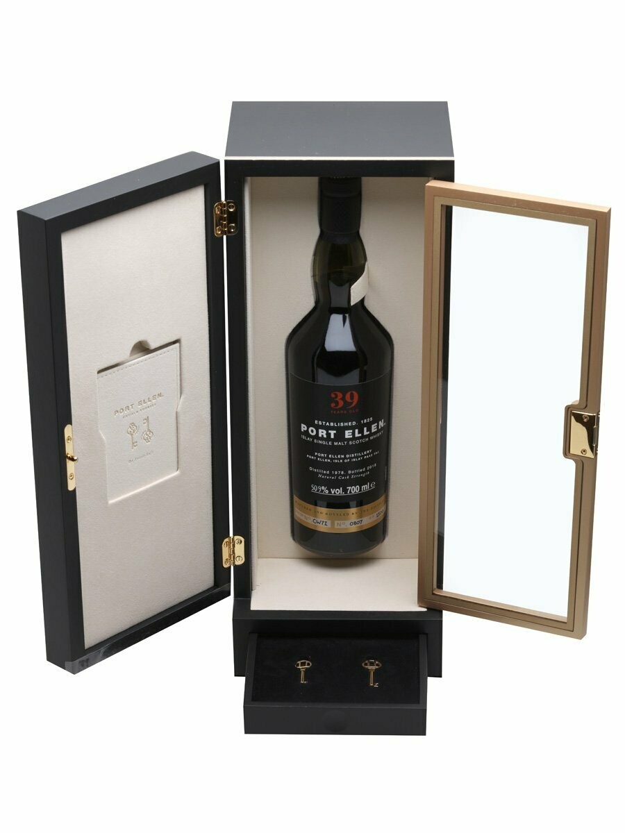 Port Ellen 39 years - 50.9%