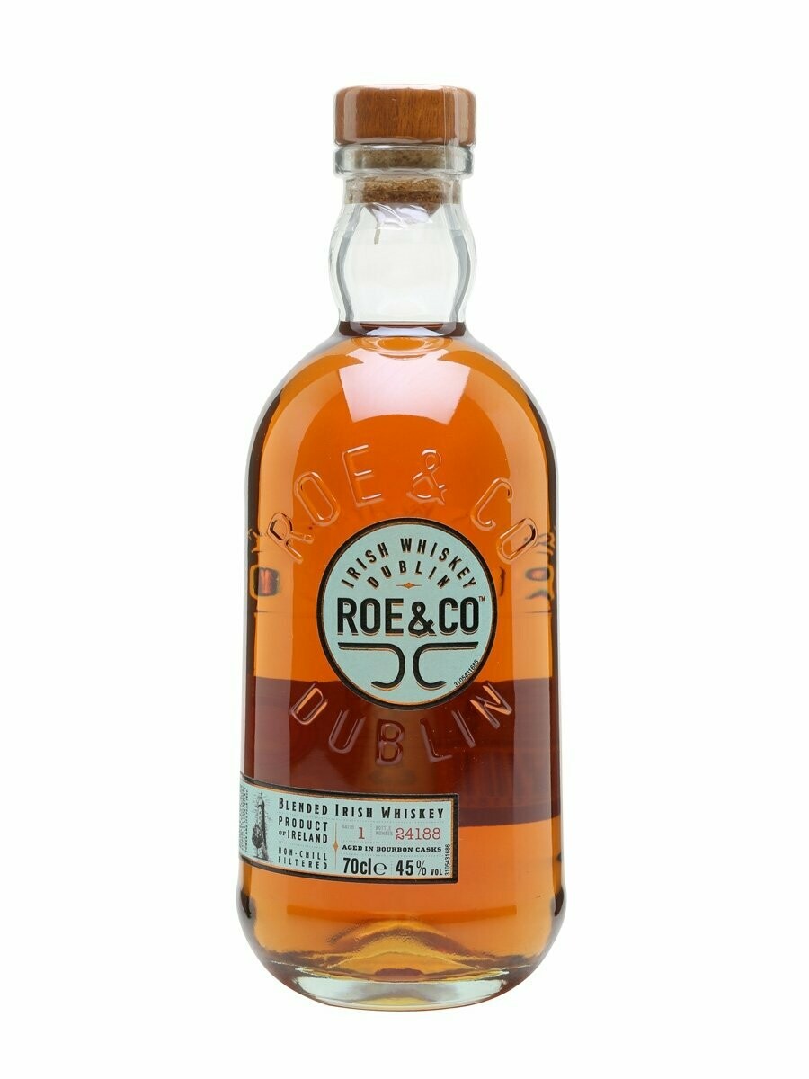 Roe & Co - 45% Roe & Co - 45%