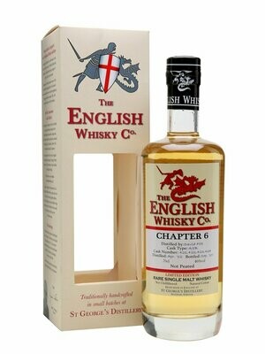 The English Not Peated - Chapter 6 - Batch 1 - 46%