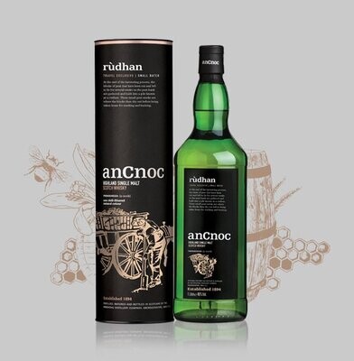 anCnoc Rùdhan - 46%