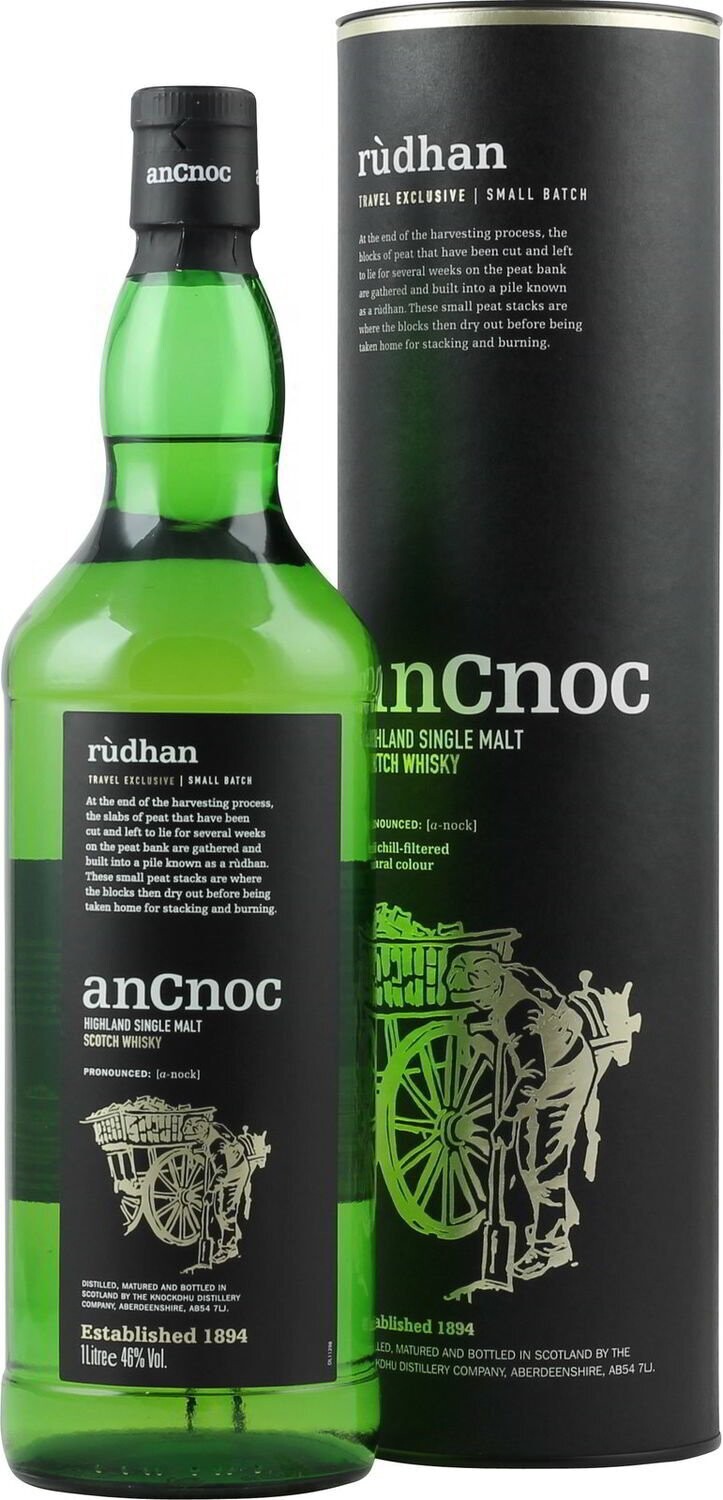 anCnoc Rùdhan - 46% anCnoc Rùdhan - 46%