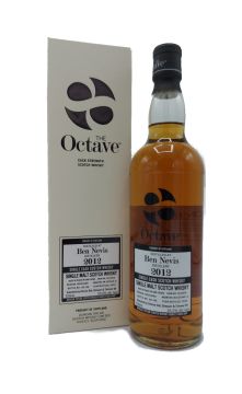 Ben Nevis  9 years - 2012 Octave Cask - 55%