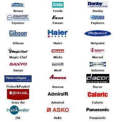 Miscellaneous appliances